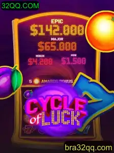 CycleofLuck: Uma Imersão no Mundo de Oportunidades do Jogo com 32QQ.COM